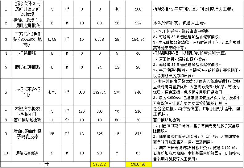 石家庄155平米房子装修要多少钱