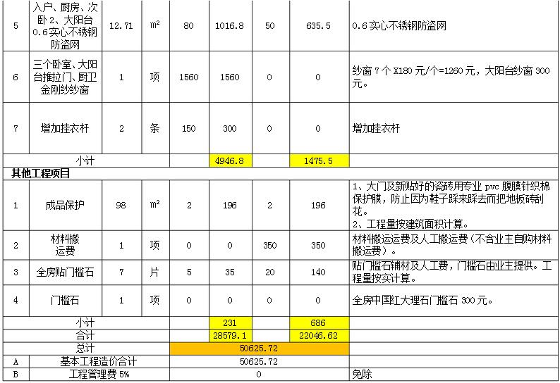 石家庄155平米房子装修要多少钱