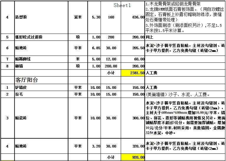 2016装修人工费价格表
