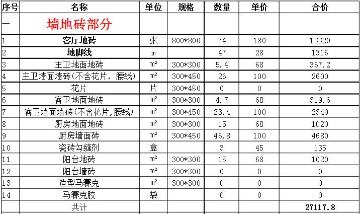 装修主材清单