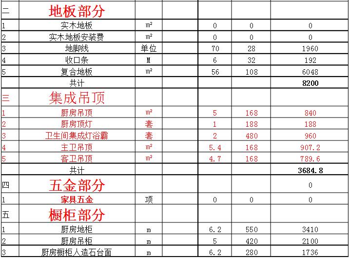装修主材清单