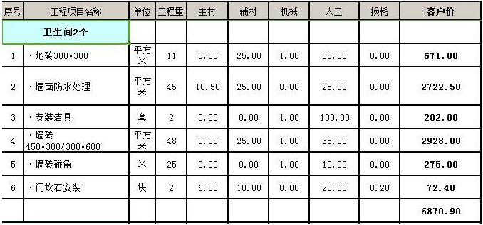 四室两厅房屋装修