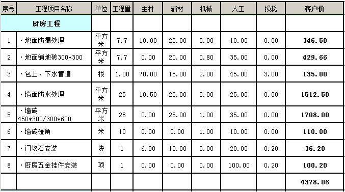 5四室两厅房屋装修