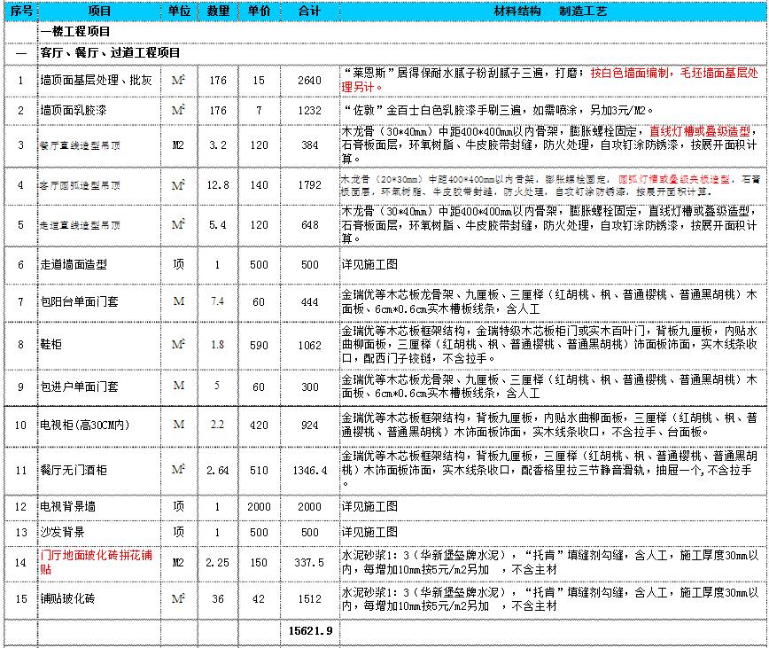 复式装修价格