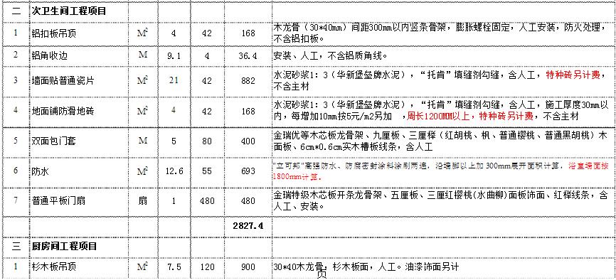 复式装修价格