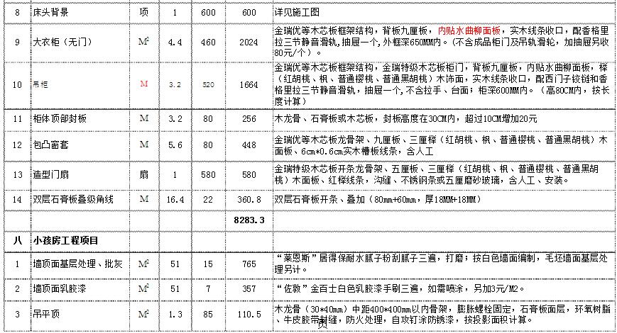 复式装修价格