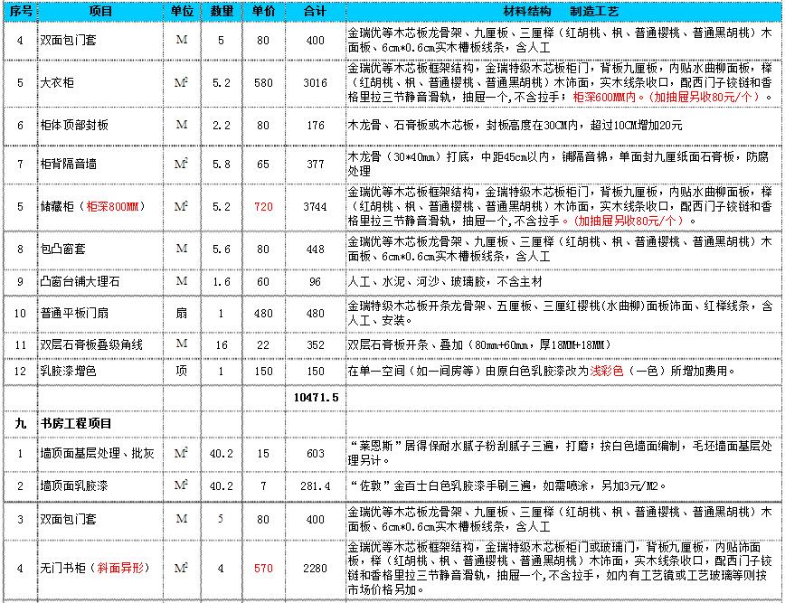 复式装修价格