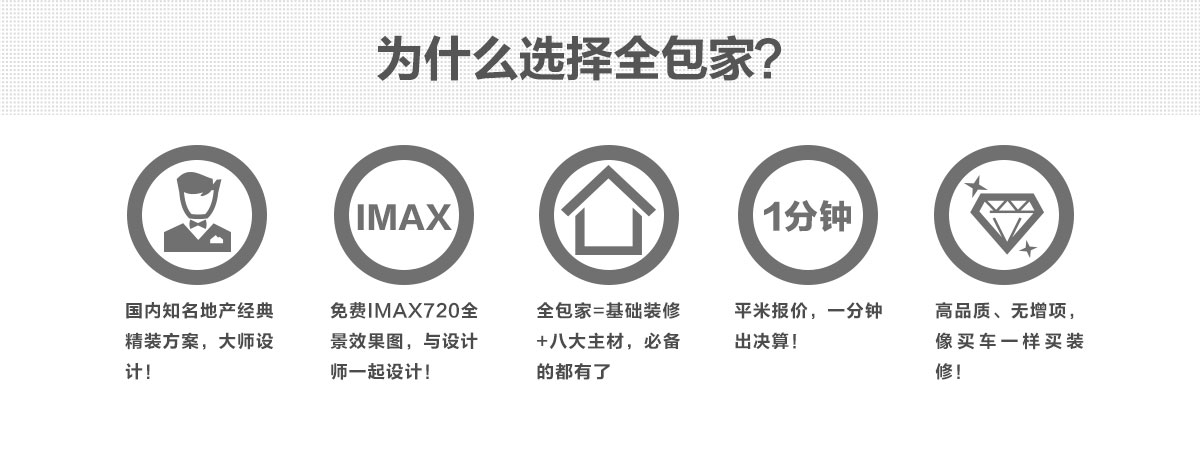 a6现代东方