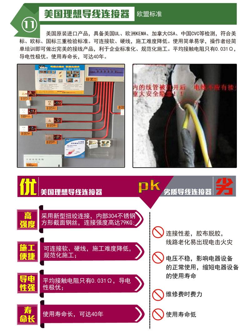 美国理想导线连接器