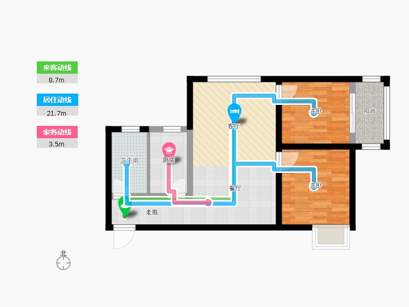 同祥城2室2厅1卫1厨83㎡动线图